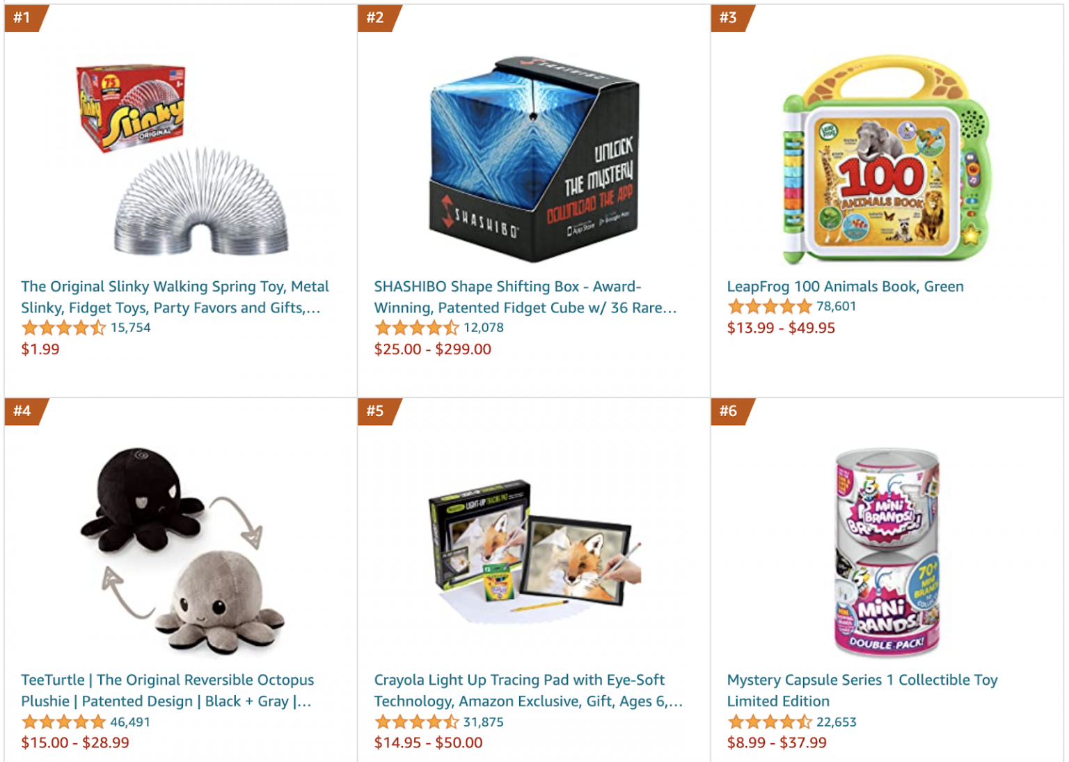 Top Selling Toys Today at Esther Harris blog