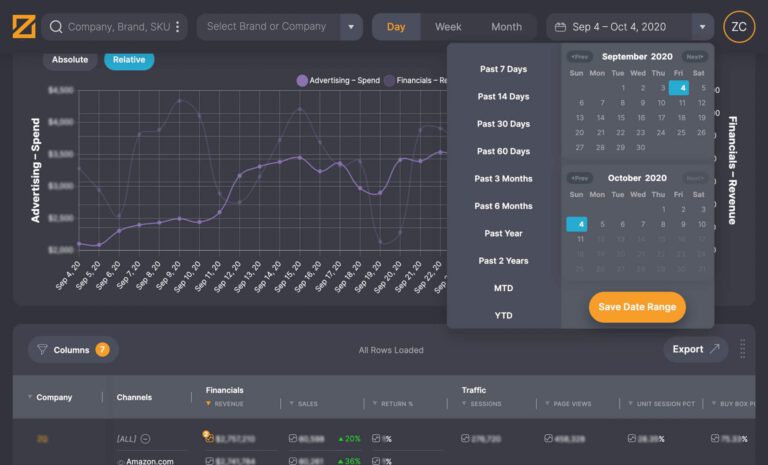 ZQUARED Dashboard